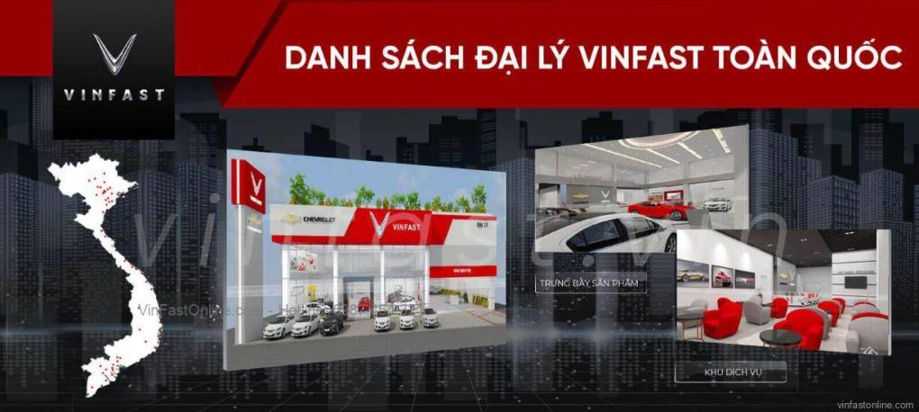 Đại lý VinFast Vinh - Địa chỉ mua xe VinFast uy tín tại Nghệ An, Hà Tĩnh - lamnails.Net