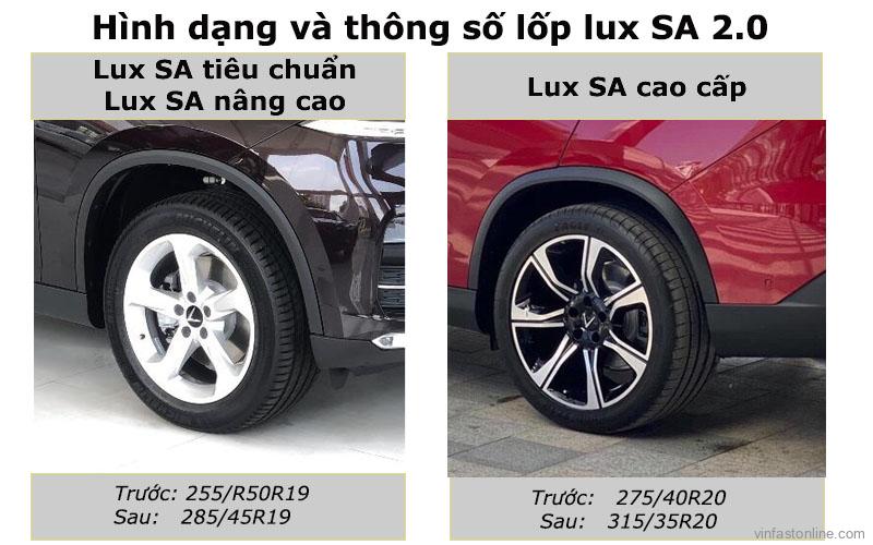 Thong So Lop Lux Sa Cac Phien Ban Khac Nhau - lamnails.Net