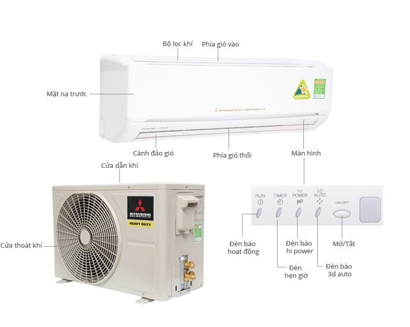 Giới thiệu máy lạnh Mitsubishi 1.5hp inverter