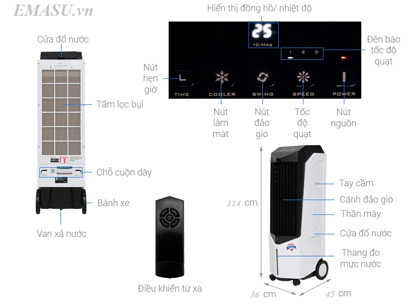 Tìm hiểu về quạt Boss s106 được đánh giá cao